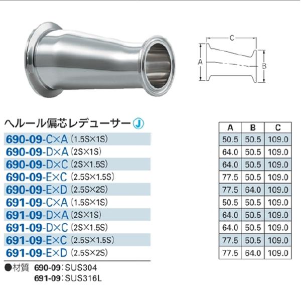 カクダイ　690-09-EXC　ヘルール偏芯レデューサー　2.5S×1.5S