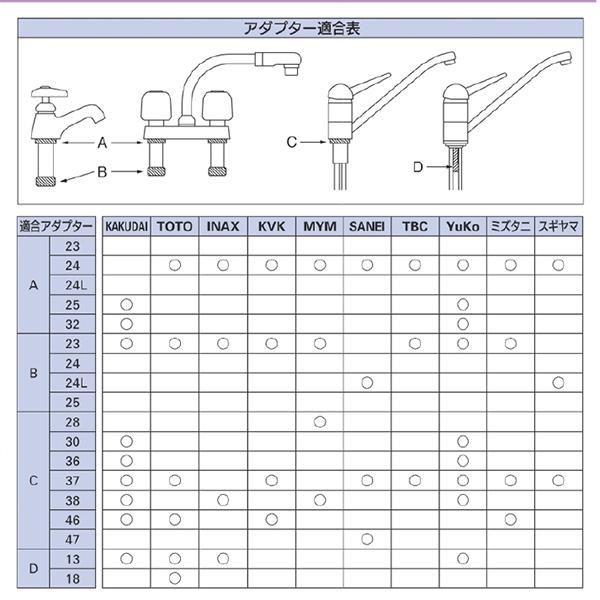 【未使用品】カクダイ　立形金具しめつけ工具　603-400【ハンズクラフト熊本けやき通り店】【引き取り限定】 カクダイ（KAKUDAI） 603-400 立形金具しめつけ工具セット(ケース入