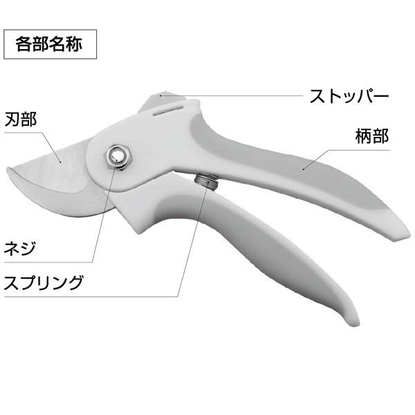 セーブインダストリー SV-5172 ペリカンはさみ : TOOLS ONLINE SHOP