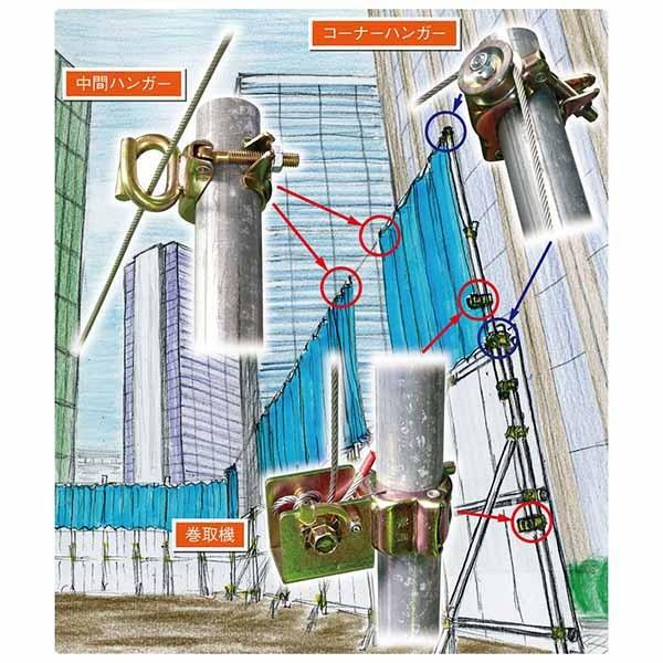 エンジン付き巻き取り機械 ワイヤー 鉄塔 鳶職