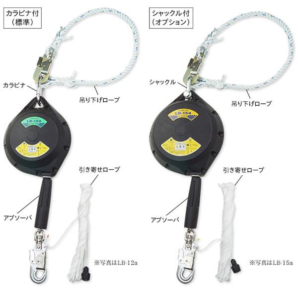 123 伊藤製作所 LB-12a アブソーバ付ライフブロック セット : TOOLS 