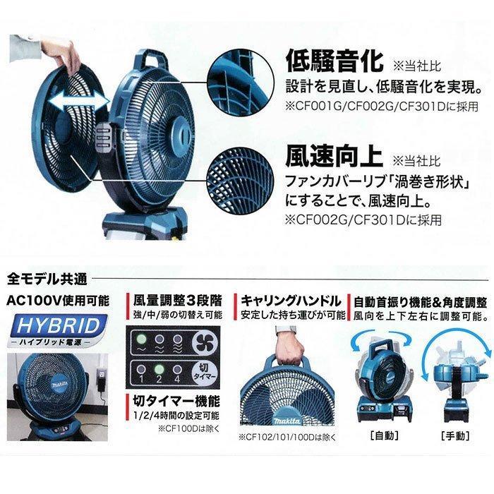 マキタ 40Vmax 充電式産業扇 CF002GZ 自動首振りモデル (ACアダプタ付