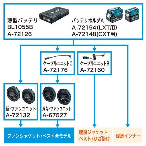 マキタ（makita） 充電式ファンジャケット FJ220DZ M/L/LL/3L