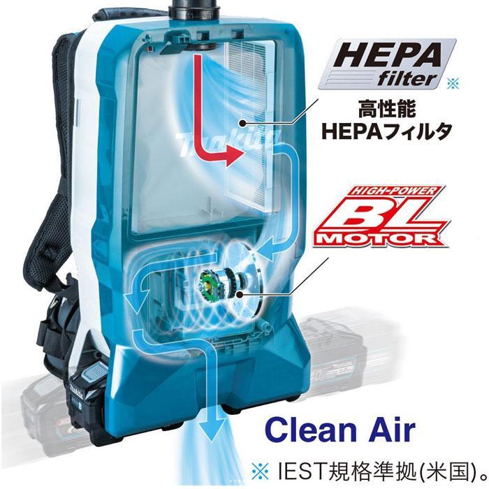 マキタ（makita） 40Vmax 充電式背負集じん機 VC012GZ 無線連動対応