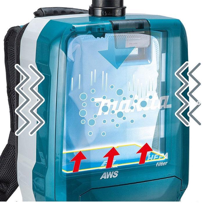 マキタ（makita） 40Vmax 充電式背負集じん機 VC012GZ 無線連動対応 