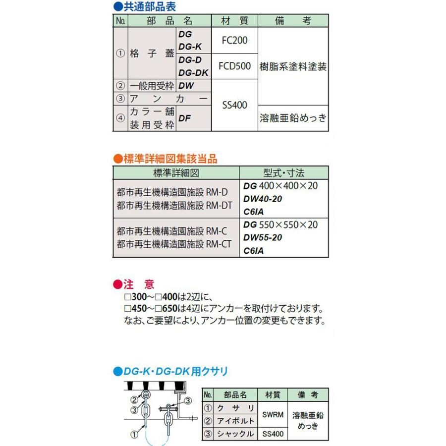 安い買付 鋳鉄製格子蓋 集水マス用 ます穴550用 寸法600×600×25 T-2荷重 DKC 第一機材 DG 600×600×25