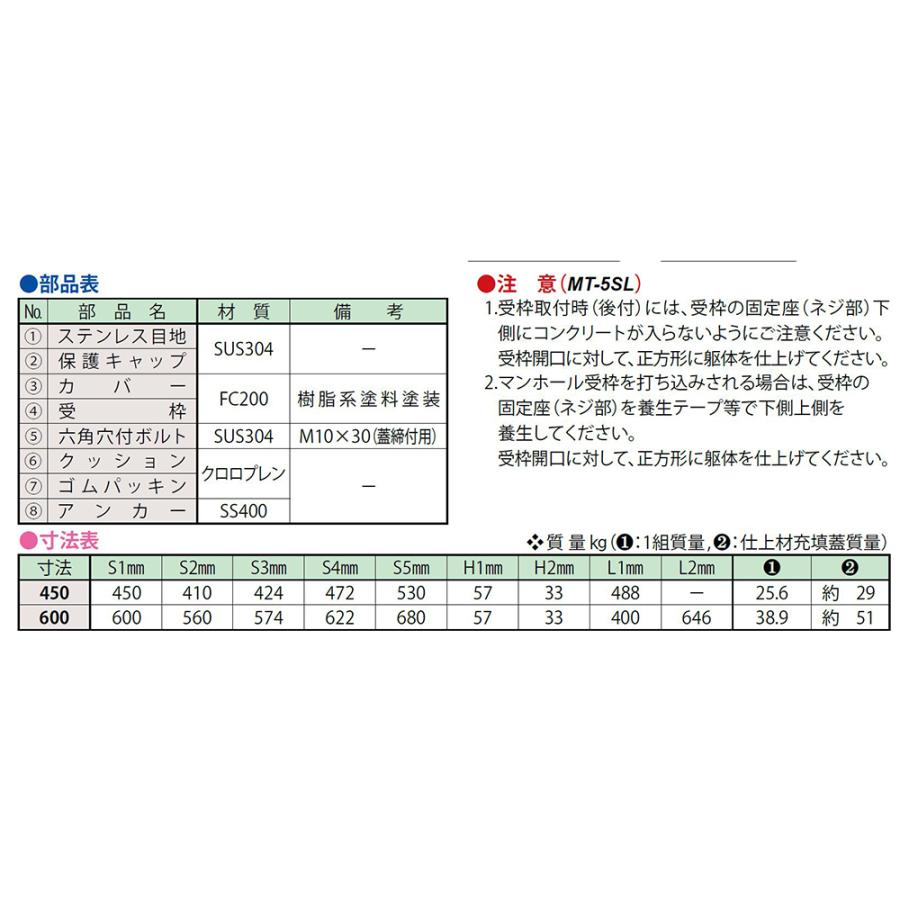 ステンレス目地化粧蓋　寸法600　密閉形（防水型・防臭型）ボルトロック式　DKC　T-2荷重　MT-5SL　第一機材　充填深さ33mm　600