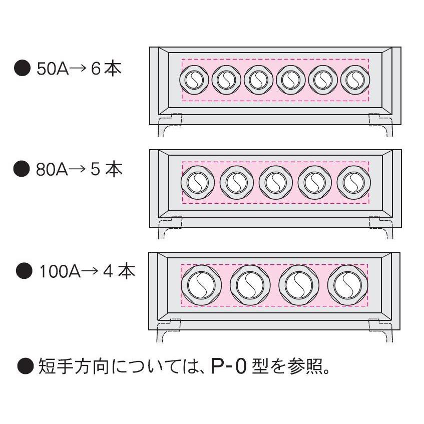 東日本限定】ハトコット 配管取り出し P-II型 屋上スラブ貫通部（ハト