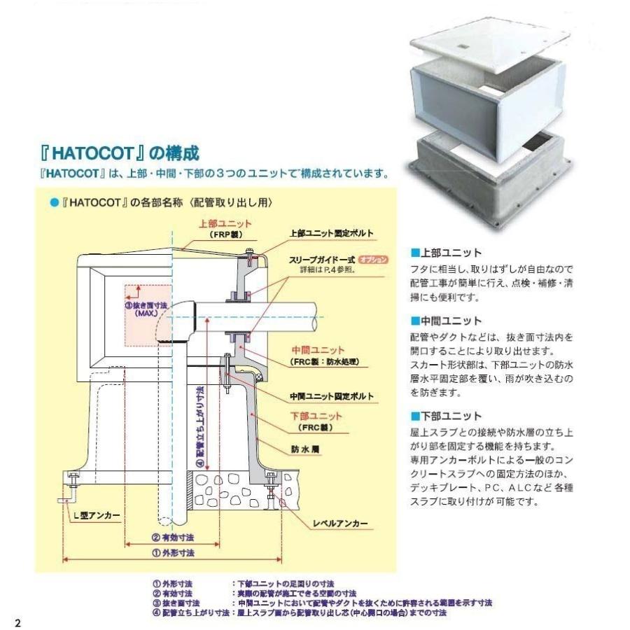 ハトコット　配管取り出し　PH-II型　屋上スラブ貫通部（ハト小屋）FRC製プレハブユニット　屋上配管工事　屋上雨仕舞