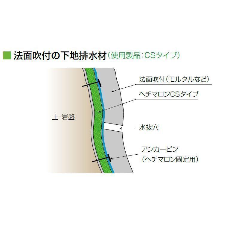 【法人限定】土木用排水材【ヘチマロン】310CS マット型半透水　もたれ擁壁、土留め壁用_3