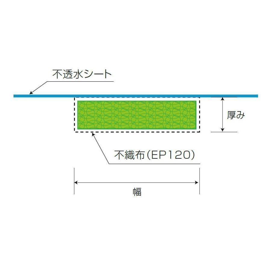 【法人限定】土木用排水材【ヘチマロン】33CS マット型半透水 もたれ擁壁、土留め壁用の画像