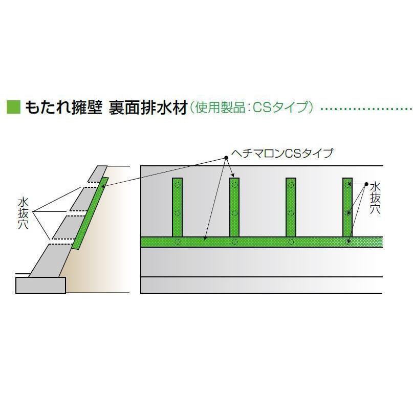 【法人限定】土木用排水材【ヘチマロン】33CS マット型半透水 もたれ擁壁、土留め壁用の画像