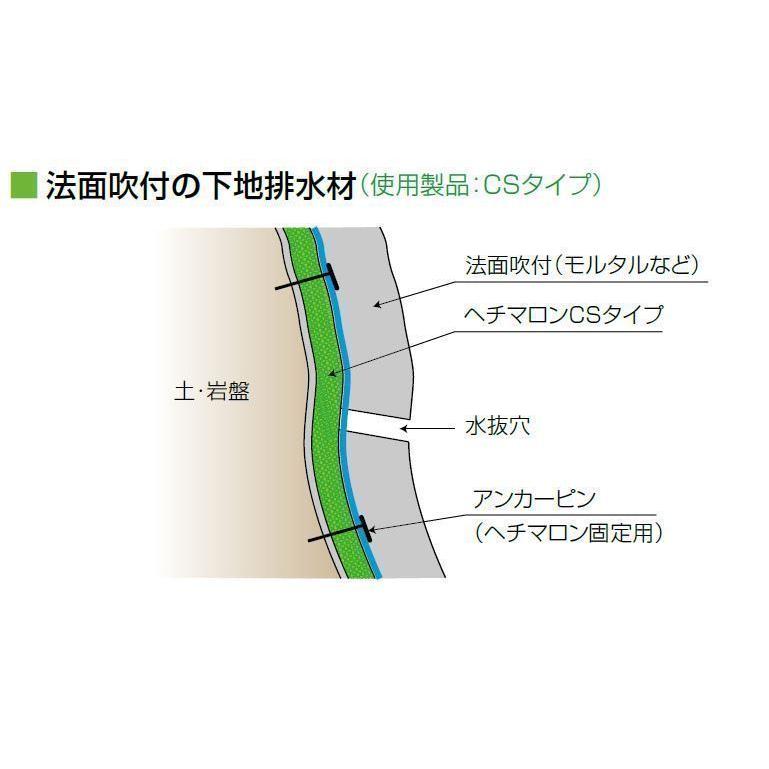 【法人限定】土木用排水材【ヘチマロン】33CS マット型半透水 もたれ擁壁、土留め壁用の画像
