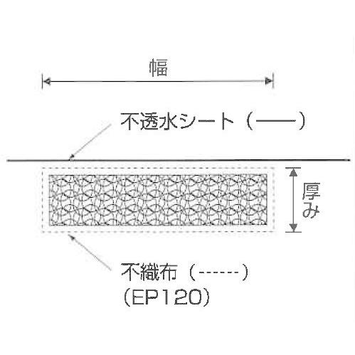 【法人限定】土木用排水材【ヘチマロン】33CS マット型半透水 もたれ擁壁、土留め壁用の画像