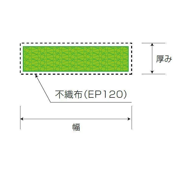【法人限定】土木用排水材【ヘチマロン】33FT マット型全透水 鉄道、道路等の擁壁裏面排水用の画像