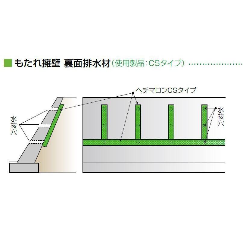 【法人限定】土木用排水材【ヘチマロン】502CS マット型半透水 もたれ擁壁、土留め壁用の画像