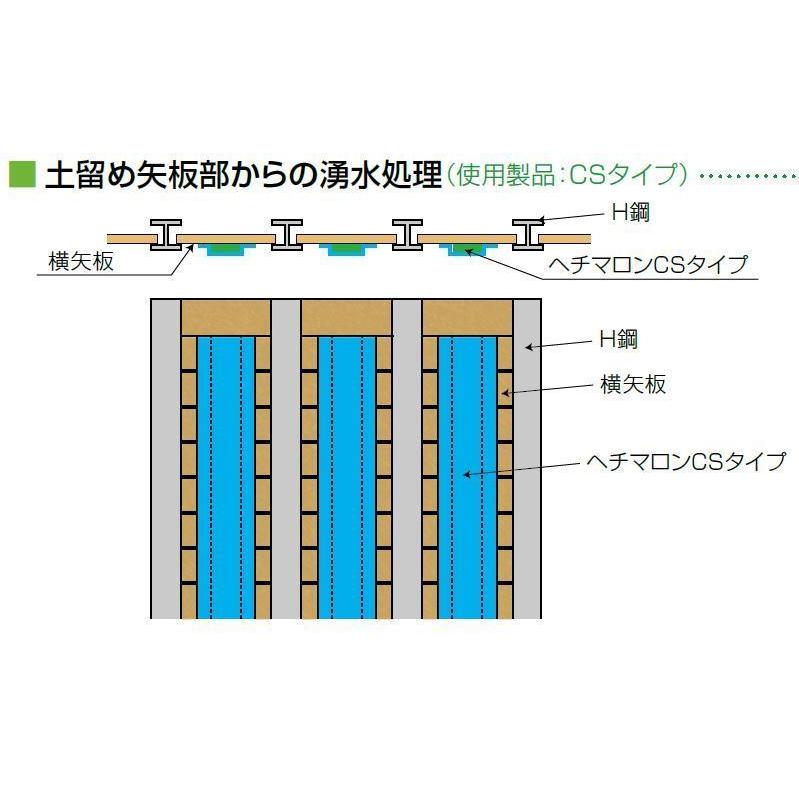 【法人限定】土木用排水材【ヘチマロン】502CS マット型半透水 もたれ擁壁、土留め壁用の画像