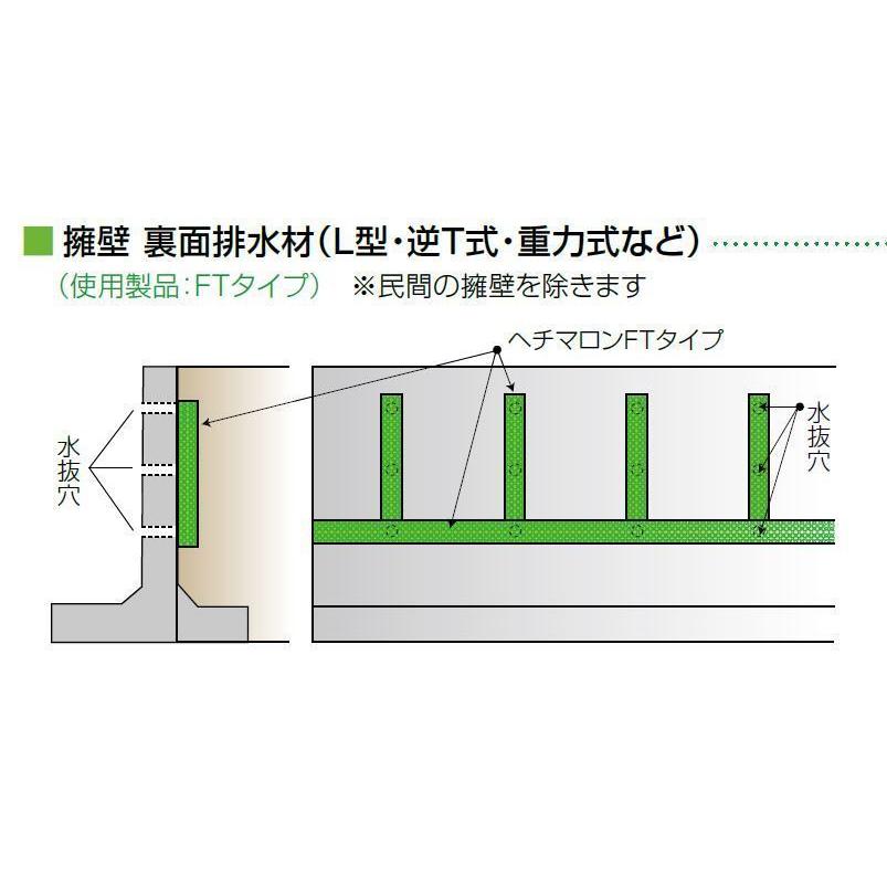 【法人限定】土木用排水材【ヘチマロン】502FT マット型全透水 鉄道、道路等の擁壁裏面排水用の画像