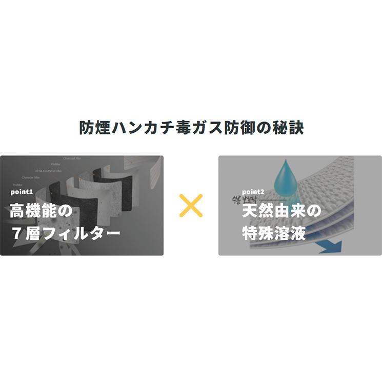 防煙ハンカチ　本体 10枚 セット｜toolshop｜05