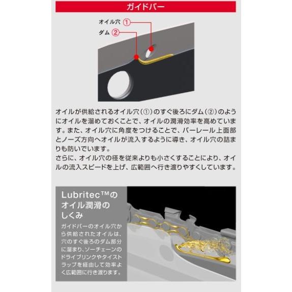 スチール互換 オレゴン バーサカット ガイドバー .325,1.6,40cm