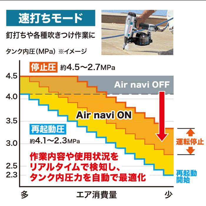 マキタ エアコンプレッサ AC500XLN タンク容量11L 一般圧専用 マキタ エアコンプレッサ AC500XLN タンク容量11L 一般圧専用