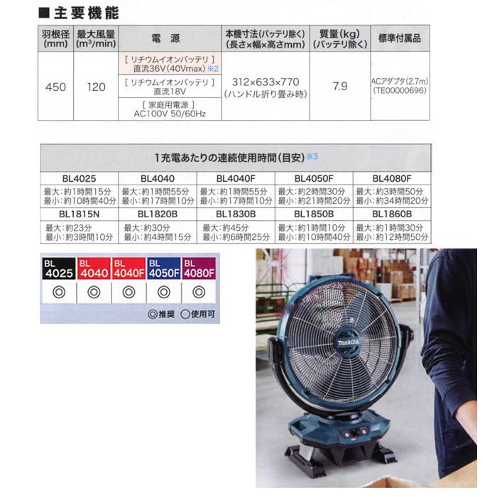 CF003GZ充電式産業扇450mm 40Vmax対応（バッテリ・充電器別売） マキタ（makita） 充電式産業扇 40Vmax/18V対応 （本体のみ/バッテリ