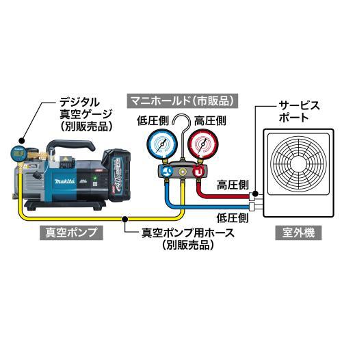 マキタ（makita） 40Vmax 充電式真空ポンプ VP001GZ 本体のみ(バッテリ