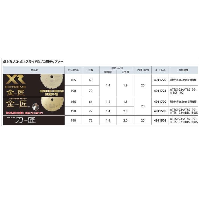 KYOCERA（京セラ） 京セラ(旧リョービ) レーザースリットチップソー XR