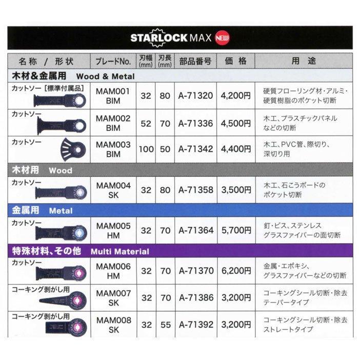 HUNDRED LINE -最終防衛学園- 缶バッジ15個セット マキタ A-71473 マルチツール先端工具 荒削り用粒度#40 モルタル