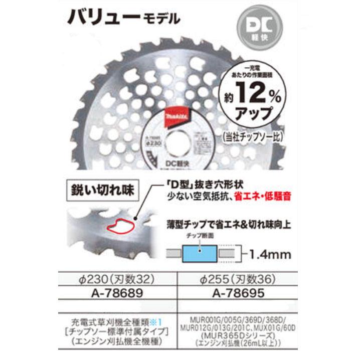マキタ（makita） DC軽快チップソー Φ230 刃数32 A-78689 : ツールズ匠