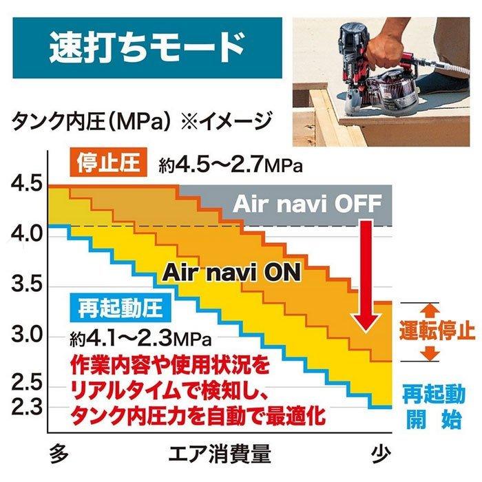 マキタ エアコンプレッサ AC500XGH タンク容量16L 高圧専用 Air naviモード搭載｜toolstakumi｜08