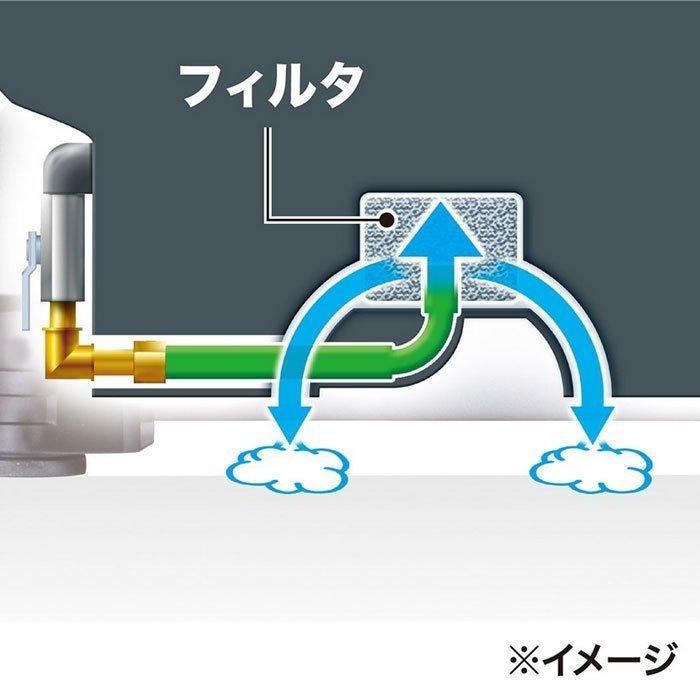 マキタ（makita） エアコンプレッサ AC500XL タンク容量11L 一般圧