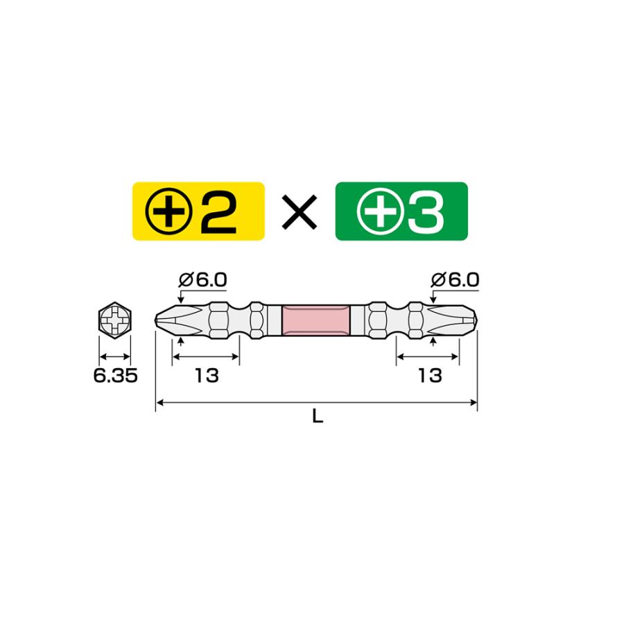 アネックス 龍靭ビット コンビ 2本組 ＋2x+3x110　(ARPM-2311)