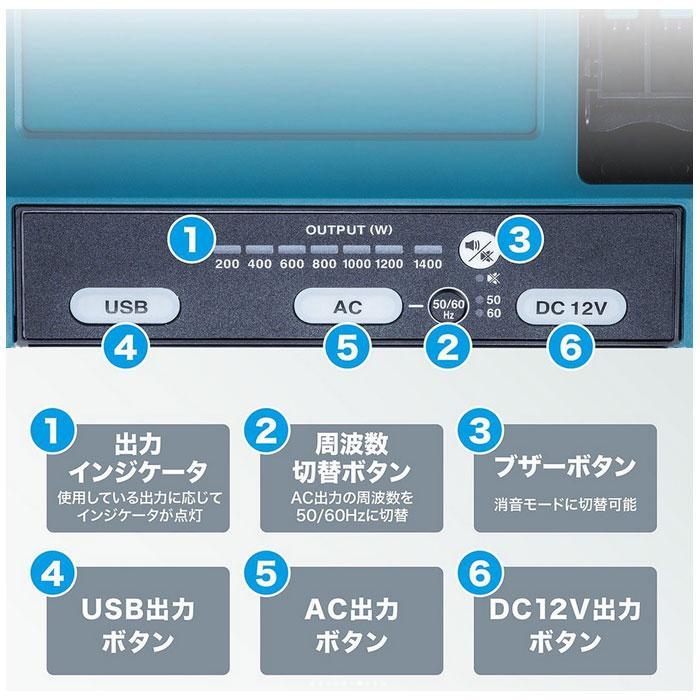 Makita BACO1 DCACインバータ 36V-40Vmax マキタ DCACインバータ BAC01