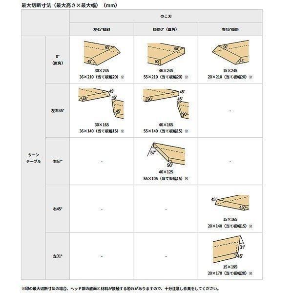 HiKOKI 36V コードレス卓上スライド丸のこ C3606DRB(K)(XPSZ HiKOKI 36V コードレス卓上スライド丸のこ C3606DRB(K)(XPSZ