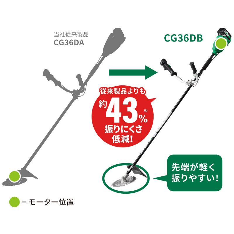 【新品未使用】【直接】ハイコーキ 刈払機 CG36DB　WPZ　バッテリ充電器付 Amazon.co.jp: HiKOKI(ハイコーキ) 36V 草刈り機 CG36DB 充電式