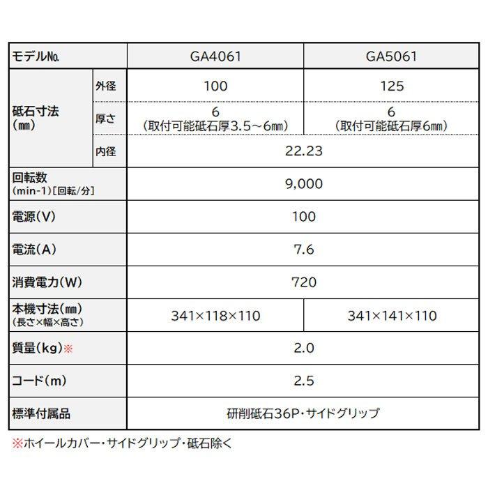 マキタ ディスクグラインダ GA4061 XLOCK仕様 100mm パドル マキタ ディスクグラインダ GA4061 XLOCK仕様 100mm パドル