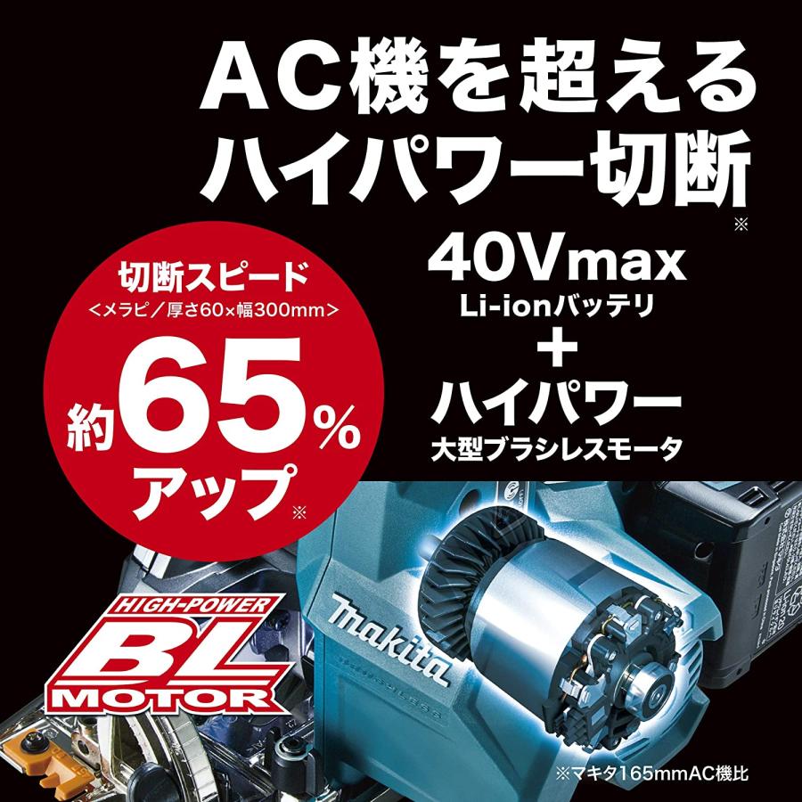 マキタ 40V 充電式マルノコ HS001GRDX 165mm 2.5Ahバッテリ2個 マキタ 40V 充電式マルノコ HS001GRDX 165mm 2.5Ahバッテリ2個