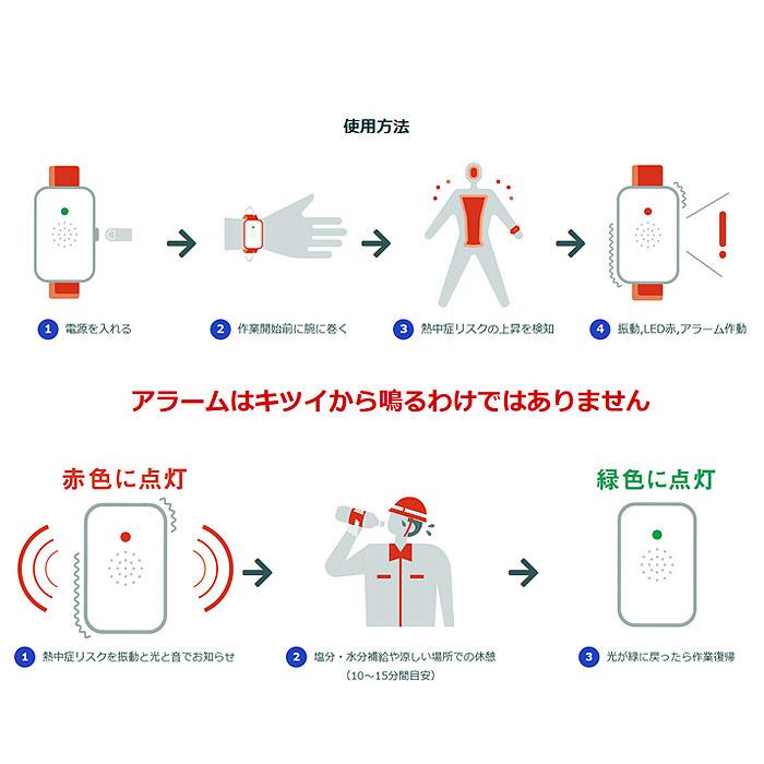 熱中対策ウォッチ カナリアPlus IP67防塵・防水 5ヶ月使い切り 熱中対策ウォッチ カナリアPlus IP67防塵・防水 5ヶ月使い切り