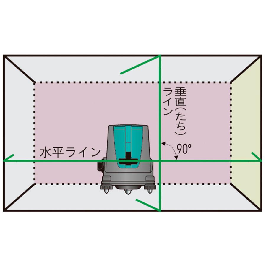 KYOCERA 京セラパワー レーザー墨出器 LL-50G(4372401A) 屋内用 KYOCERA 京セラパワー レーザー墨出器 LL-50G(4372401A) 屋内用