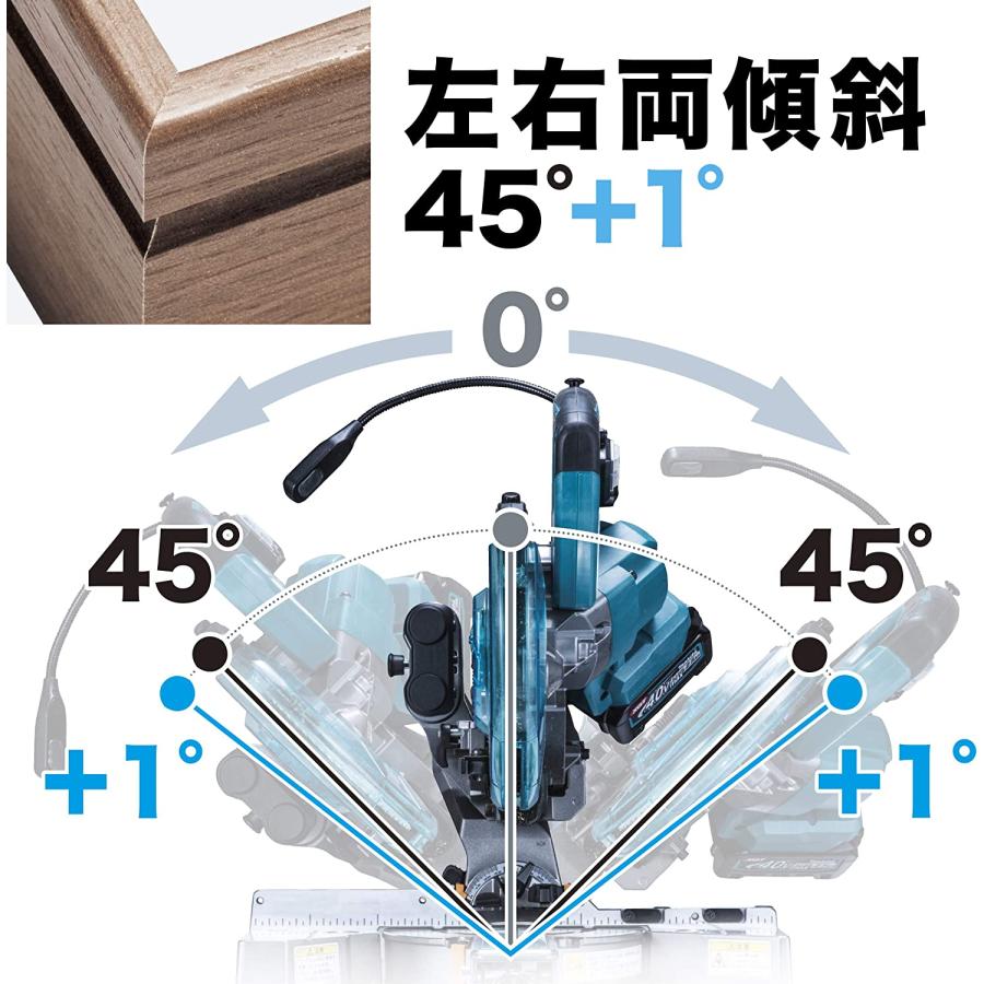 マキタ（makita） 40V 充電式スライドマルノコ LS001GZ 165mm 本体のみ
