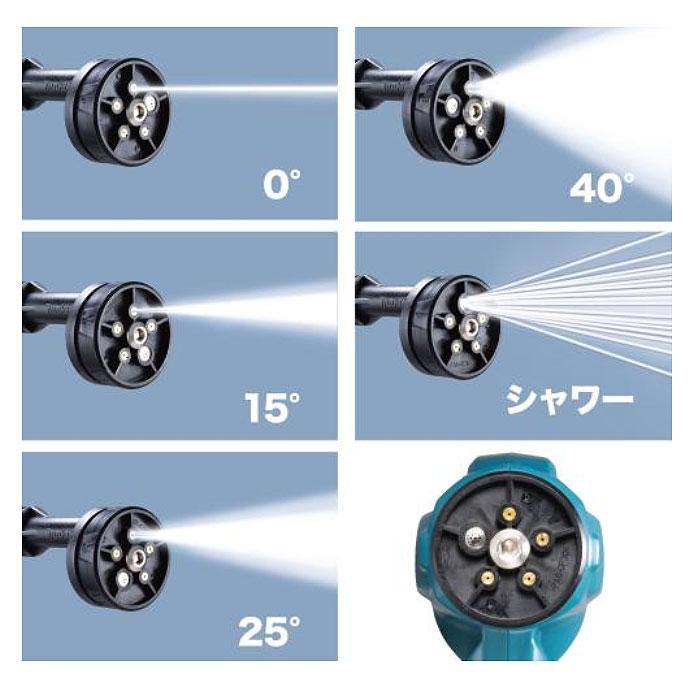 マキタ（makita） 18V 充電式洗浄機 MHW180DZ 清水専用/自吸機能付