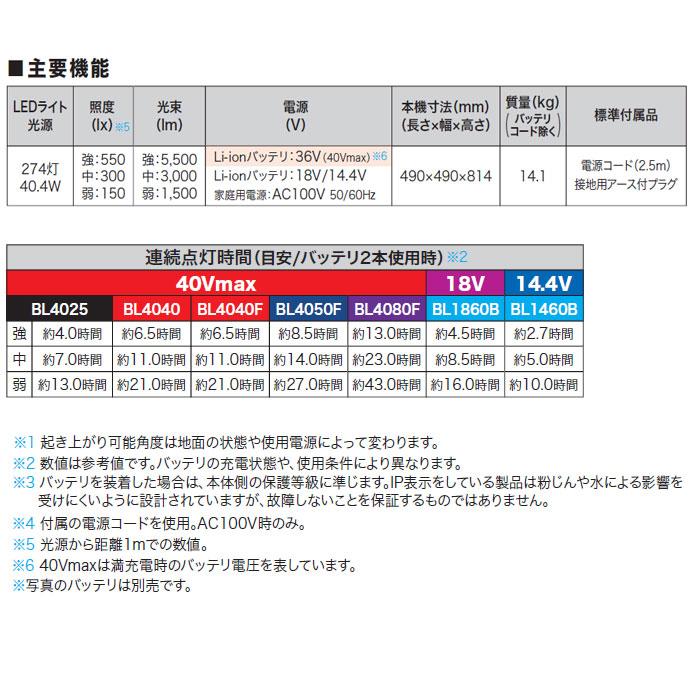 マキタ 充電式エリアライト ML010G 40Vmax /18V/14.4V対応 本体・AC100V電源コード付(バッテリ・充電器別売)｜toolstakumi｜05