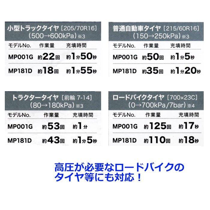 マキタ 18V 充電式空気入れ MP181DZ 本体のみ(バッテリ・充電器別売)｜toolstakumi｜05