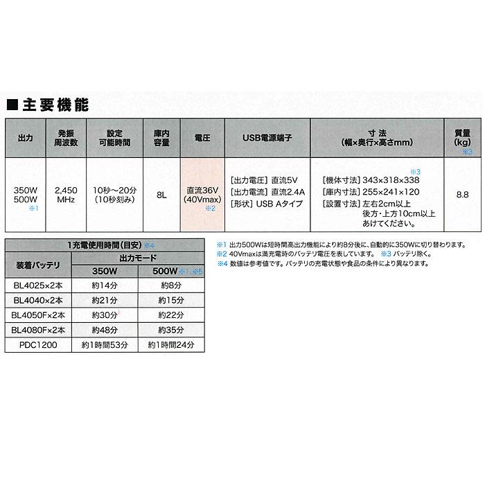 マキタ 40Vmax 充電式電子レンジ MW001GZ 本体のみ(バッテリ マキタ 40Vmax 充電式電子レンジ MW001GZ 本体のみ(バッテリ