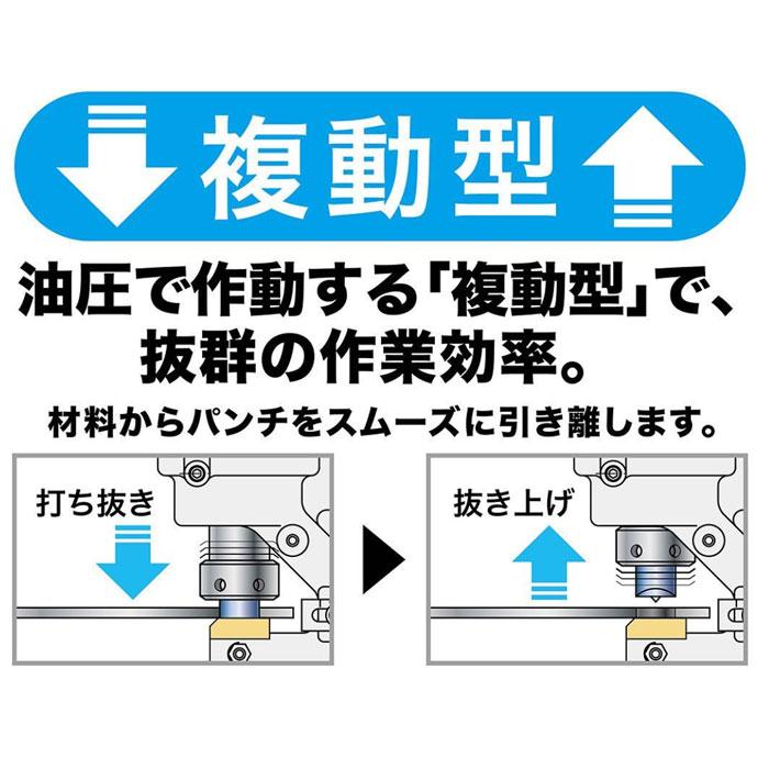 マキタ 40Vmax 充電式パンチャ(携帯油圧式) PP001GZK 本体+ マキタ 40Vmax 充電式パンチャ(携帯油圧式) PP001GZK 本体+