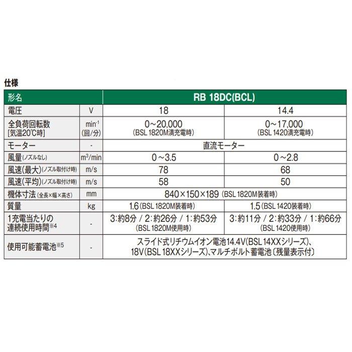 HiKOKI 18V コードレスブロワ RB18DC(BCL) 2.0Ahバッテリ・充電 HiKOKI 18V コードレスブロワ RB18DC(BCL) 2.0Ahバッテリ・充電