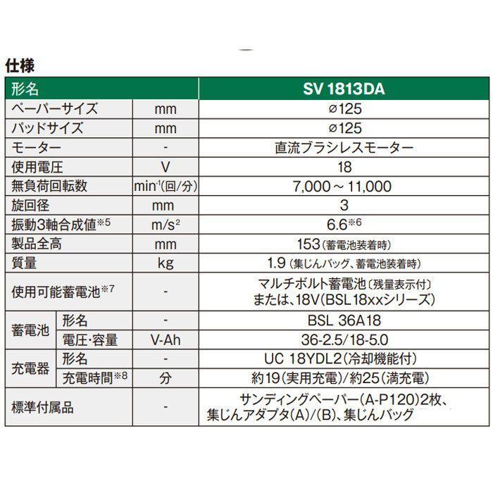 HiKOKI 18V コードレスランダムサンダ SV1813DA(XP) MV5.0Ahバッテリ・充電器付｜toolstakumi｜04