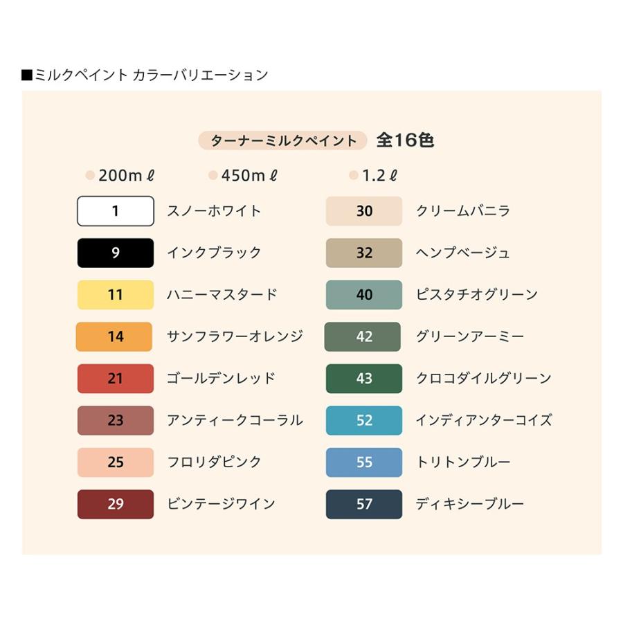 ミルクページ ターナー ミルクペイント CRバニラ MK450030 450mL