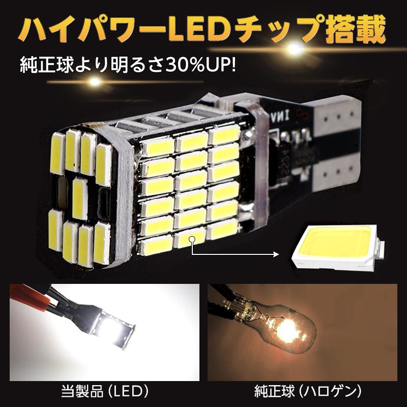 T10 T16 led バックランプ超爆光 バックライト 2個　明るい　211